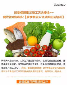 服務(wù)信息丨時刻保障歌爾員工舌尖安全 餐飲管理部組織秋季食品安全風(fēng)險防范培訓(xùn)